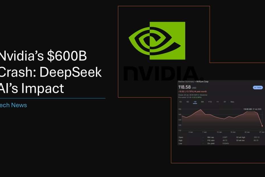 Nvidia’s $600B Crash - DeepSeek AI’s Impact